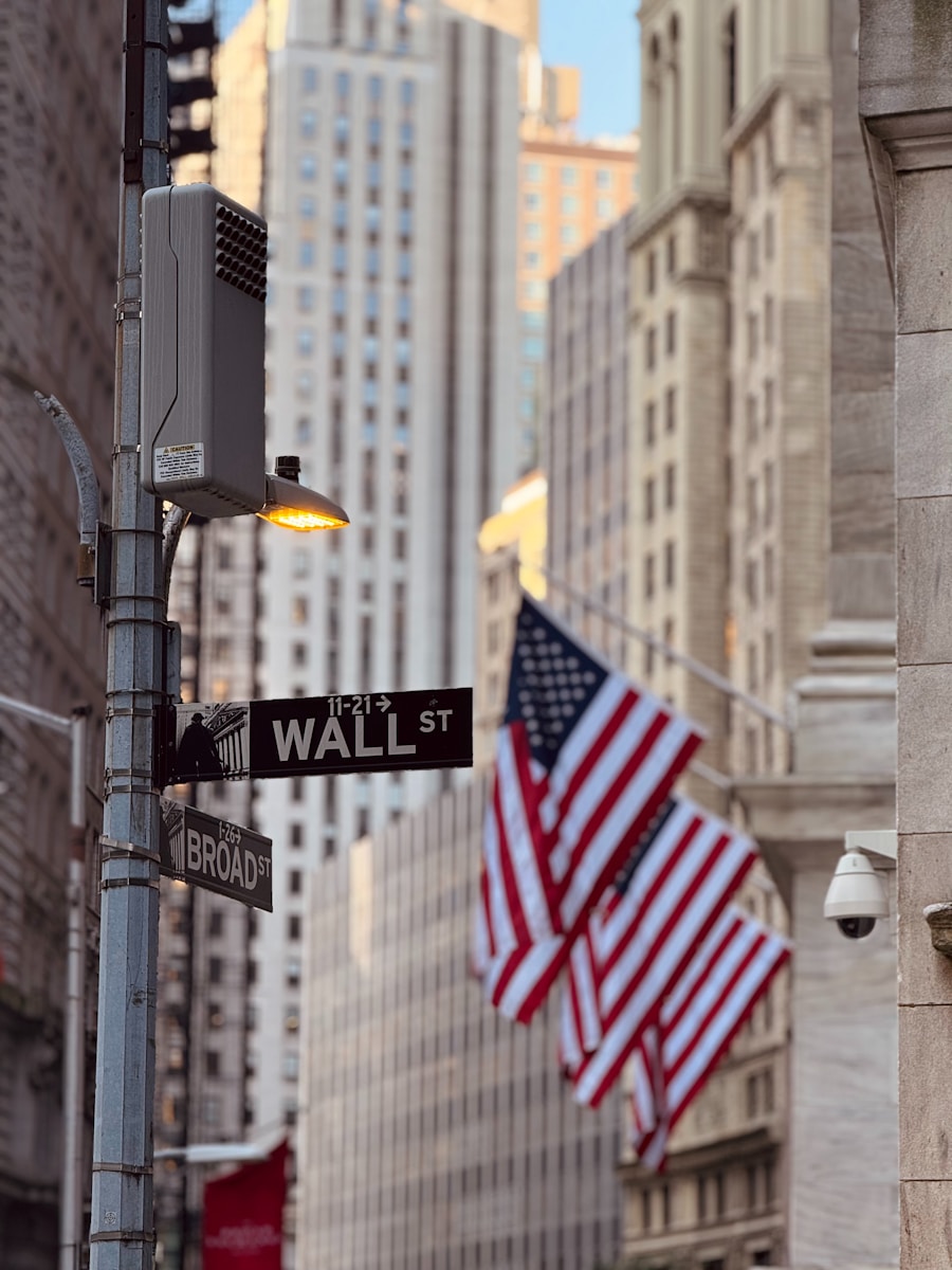 Wall street sign with american flags in the background.