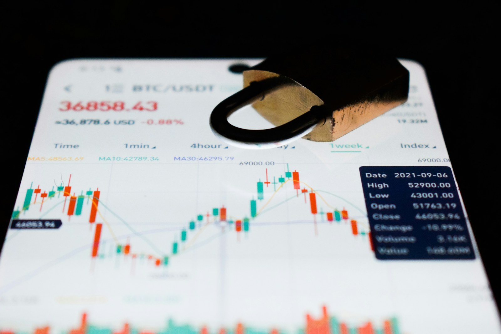 a close up of a business card with a stock chart on it
