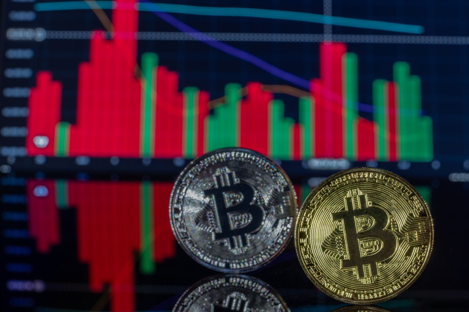 Two Bitcoin coins in front of a financial chart showcasing cryptocurrency trading trends.