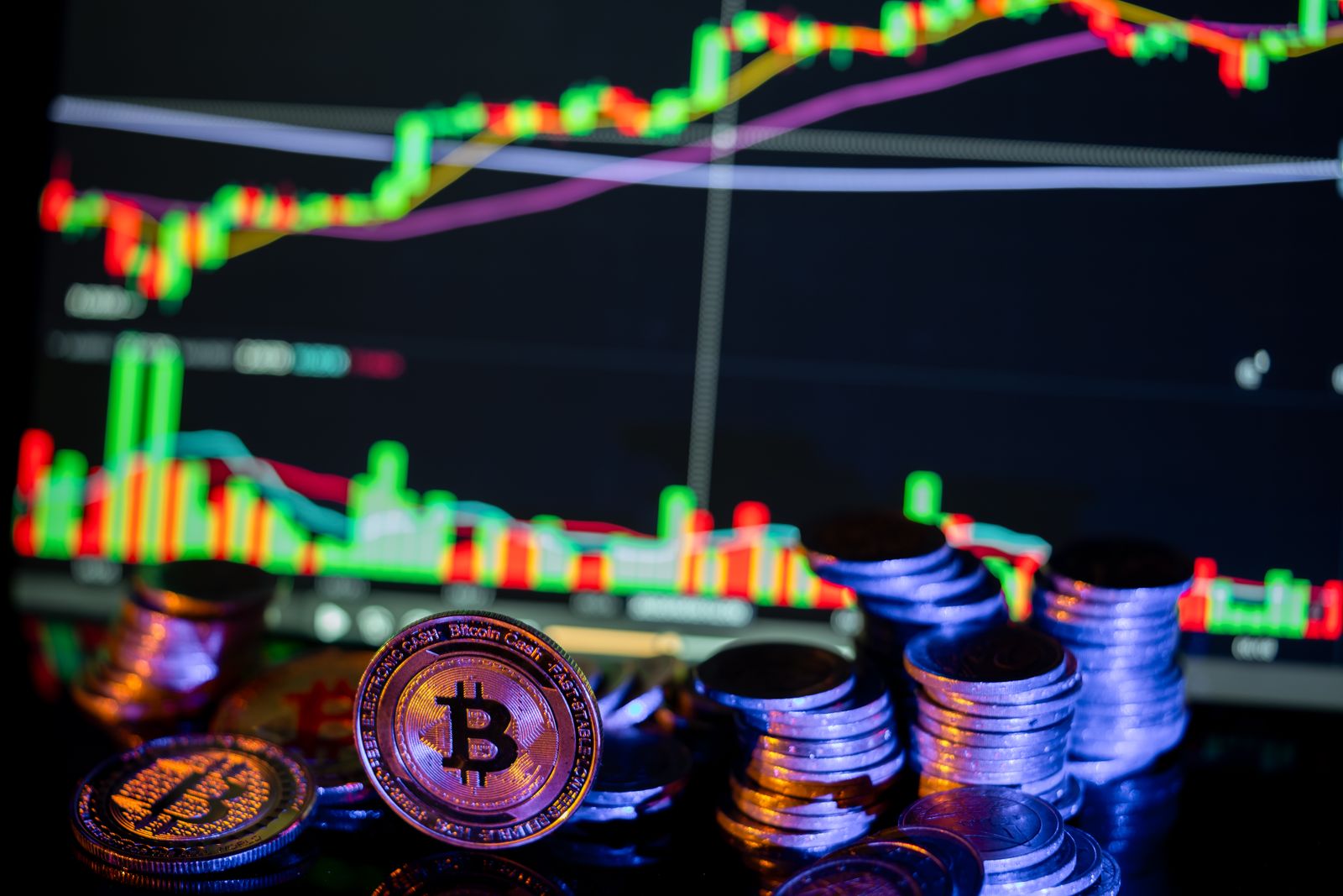 Golden Bitcoins in front of a financial graph, illustrating cryptocurrency markets and investment trends.