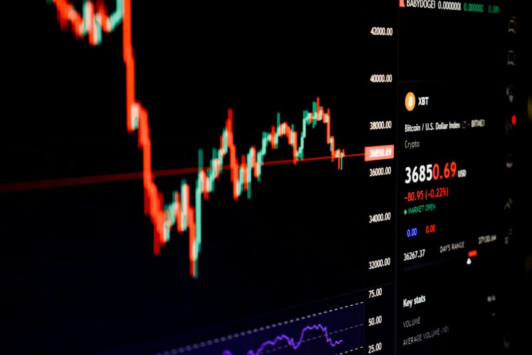 a computer screen displaying a stock market chart